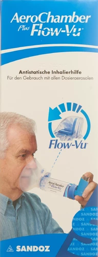 Image link