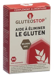 GLUTEOSTOP Minitabletten