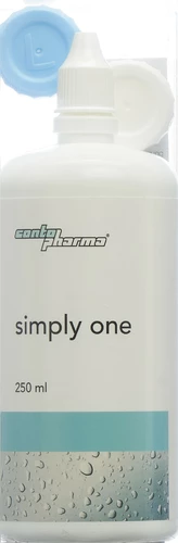 Image link