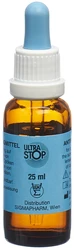 Ultrastop Antibeschlag