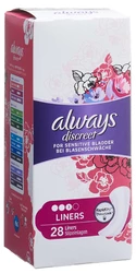 always discreet Inkontinenz Liner