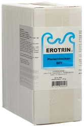 Erotrin Planschbecken Set Antialgen/Chlor