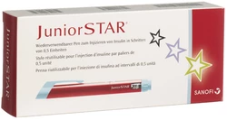 JuniorStar Lantus/Apidra/Insuman Insulinpen rot