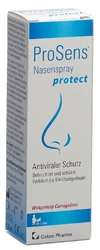 ProSens Nasenspray protect