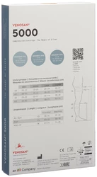 Venosan 5000 A-DH KKL2 S lang geschlossen mexico