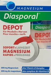 Magnesium Diasporal DEPOT Tablette