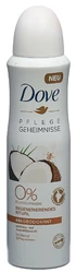 Dove Deodorant Aerosol Spray 0% Kokos und Jasminblüten