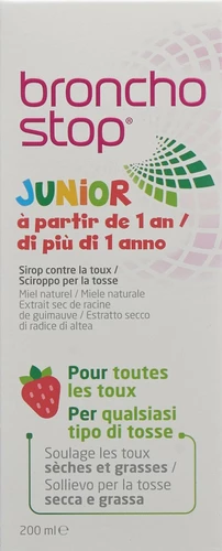 Image link