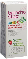 Bronchostop Junior Hustensirup (#)