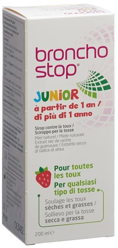 Image link