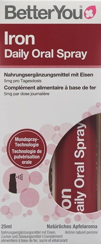 Image link