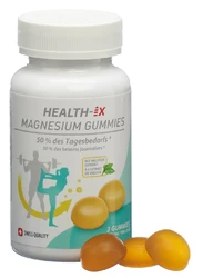 Health-iX Magnesium Gummies