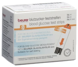 beurer Teststreifen für GL44+GL50 mmol/L