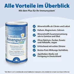 Dr. Jacob's Basenpulver plus Citrat-Laktat-Mineralstoffe Kalium Magnesium Calcium