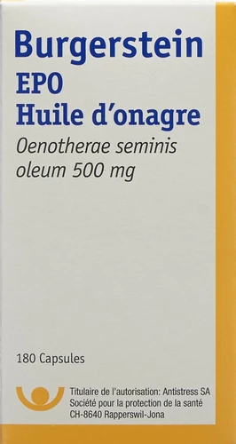 Image link