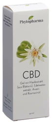 Phytopharma CBD Gel