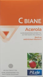 C BIANE Aerola Tablette