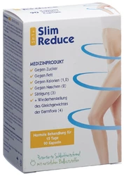 SlimReduce Kapsel