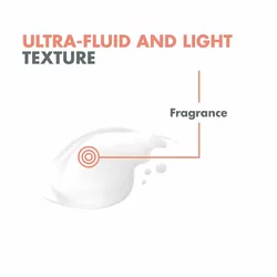 Avène Sonnenfluid Sport SPF50+