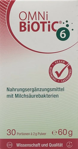 Image link