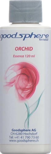 Image link