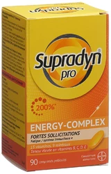 Supradyn pro energy-complex Filmtablette