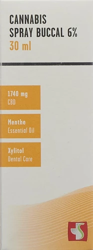 Image link