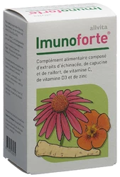 allvita Imunoforte caps