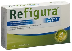 Refigura PRO Kapsel
