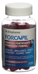 Forcapil Gummies