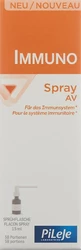 IMMUNO Spray AV
