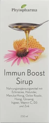 Phytopharma Immun Boost