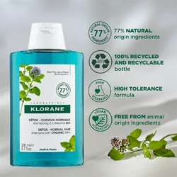 Klorane Wasserminze Bio Shampoo
