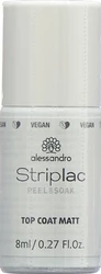 Alessandro International Striplac Top Coat Matt