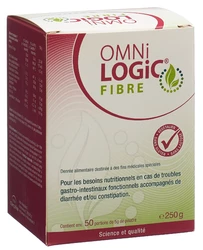 OMNi-LOGiC Fibre Pulver