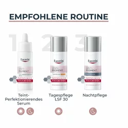 Eucerin Anti-Pigment - Teint perfektionierend Serum