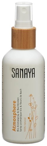 Image link