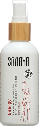 Image link