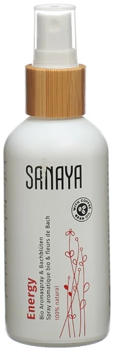 Image link