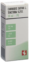 SUPAIR Cannabis sativa L. tinctura 5.25 % 1337 PG