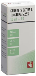 SUPAIR Cannabis sativa L. tinctura 5.25 % 1337 PG