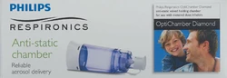 OptiChamber Diamond aide inhalation