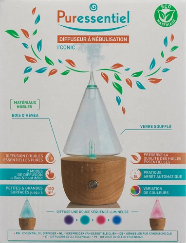 Image link