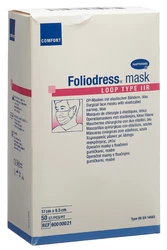 Foliodress Mask Loop Typ IIR