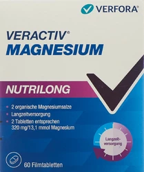 Veractiv Magnesium Nutrilong Tablette