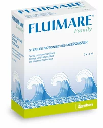 Fluimare Nasenspray Family