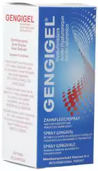 GENGIGEL Spray