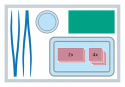 MediSet Verbandwechsel Set Nr 8
