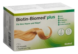 Biotin-Biomed plus caps