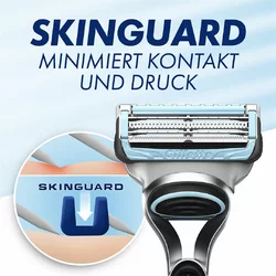 Gillette SkinGuard Sensitive Systemklingen (n)